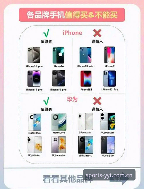 新手选择亚体育官方平台安全吗？vs其他平台全面对比与避坑指南
